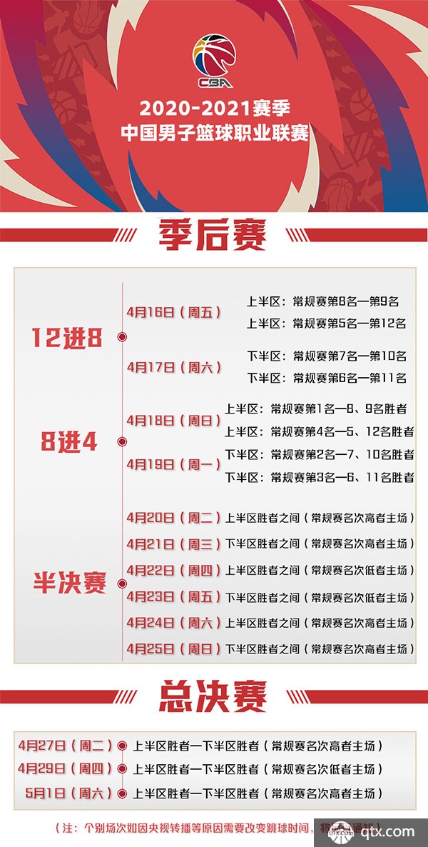 这一球不仅