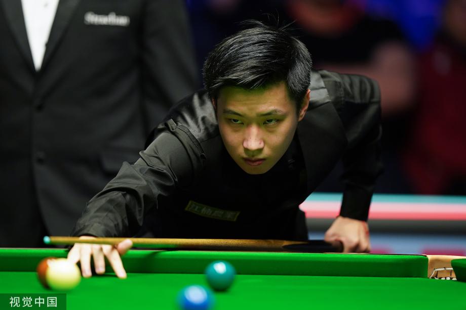 角度和进攻 角度和进攻