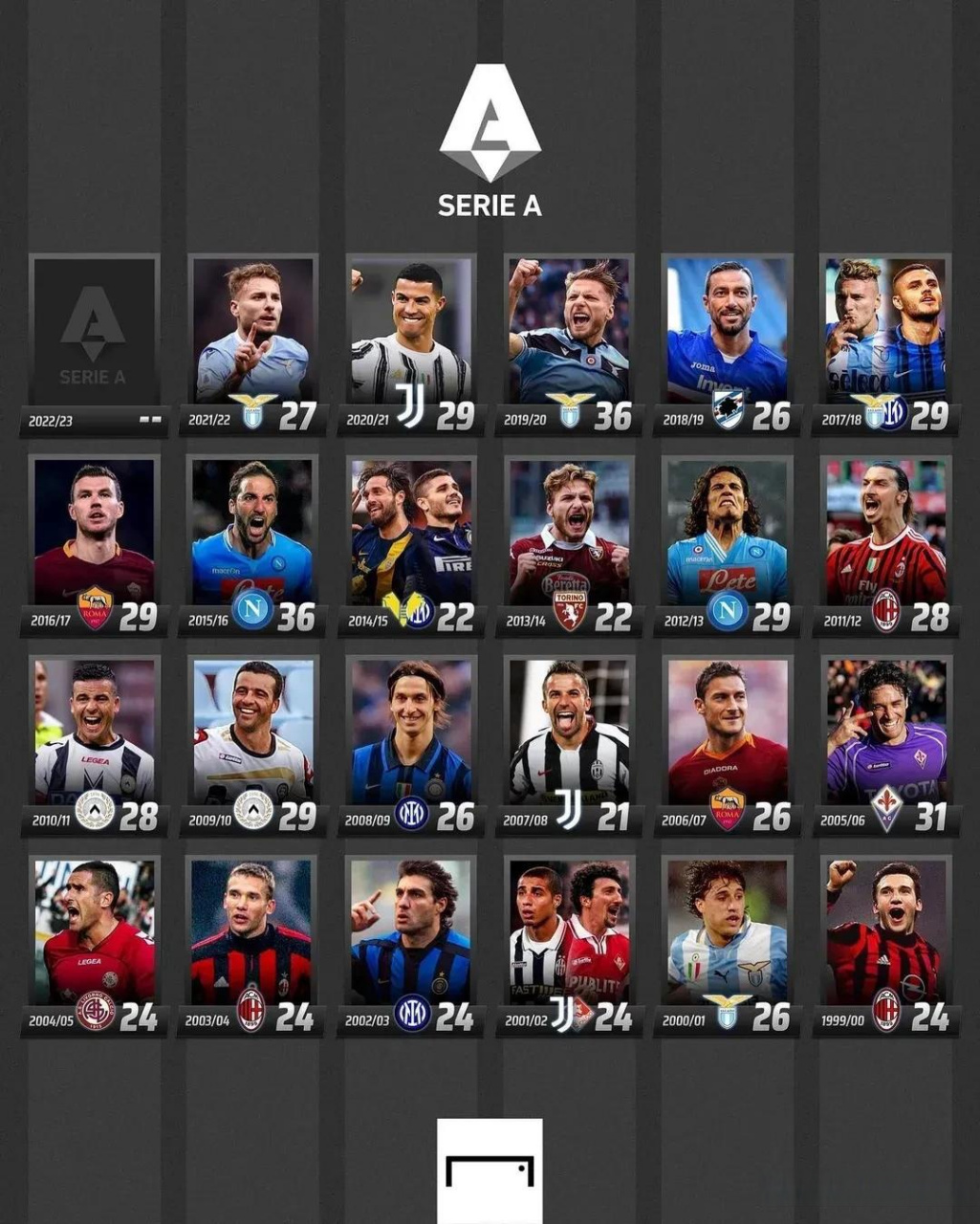 它唤醒球员 它唤醒球员