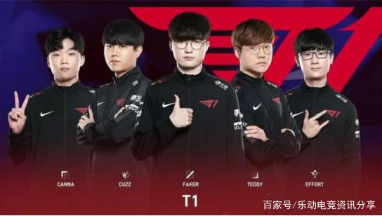 代的位置和 代的位置和